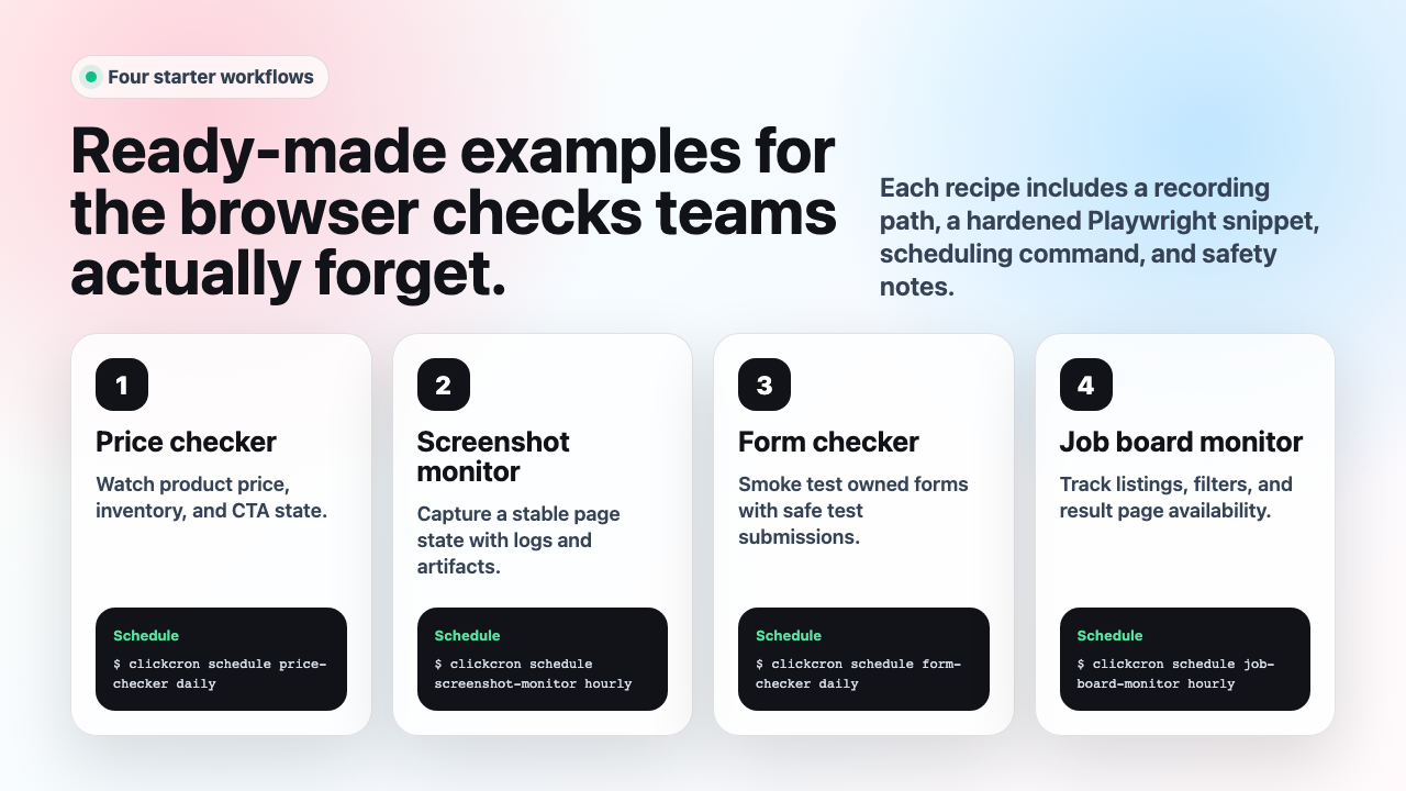 ClickCron example recipes for price checks, screenshot monitors, form checks, and job boards